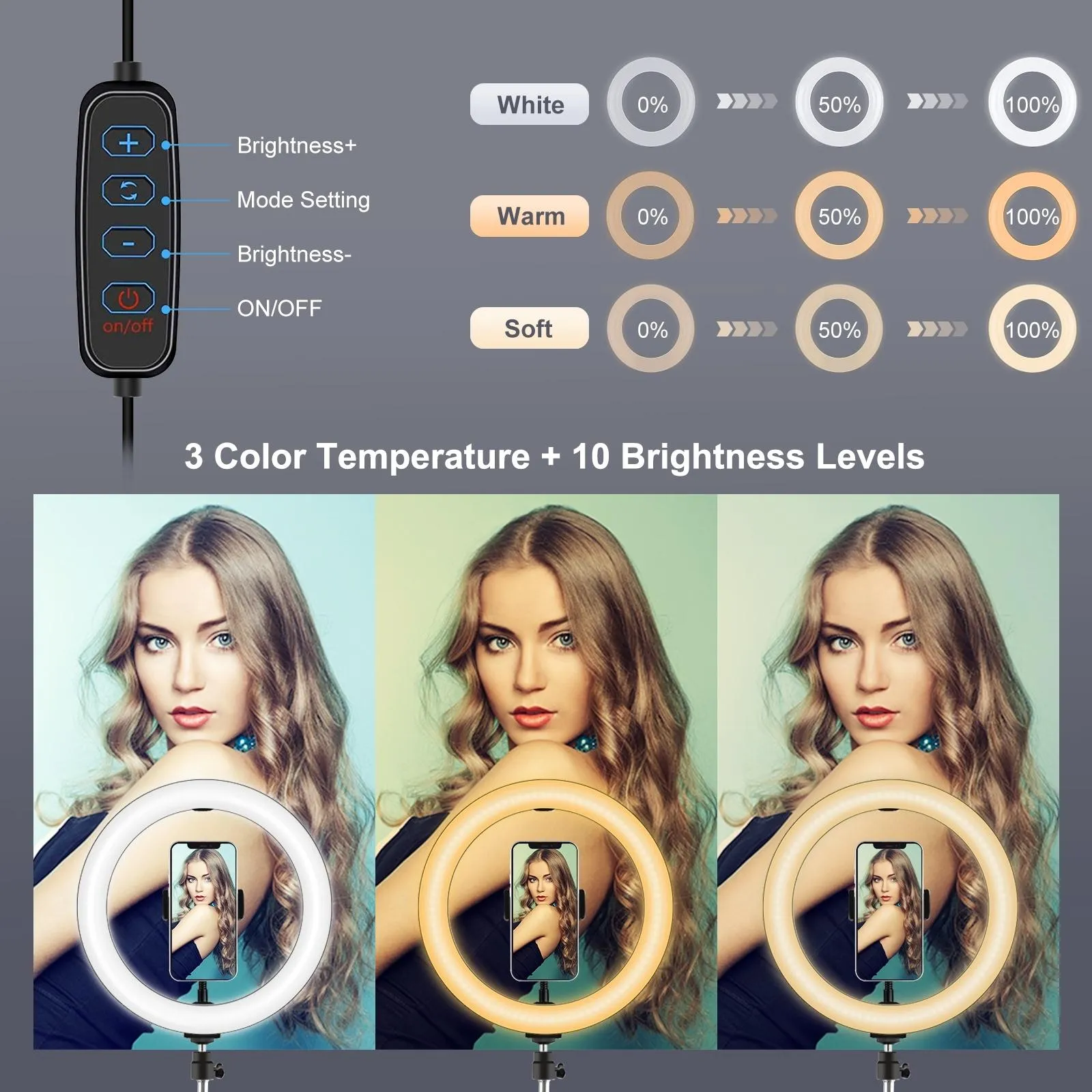 11.8 Led Ring Light with Tripod and Phone Clamp - 3 Modes Dual Colour Temperature Curved Surface - Black