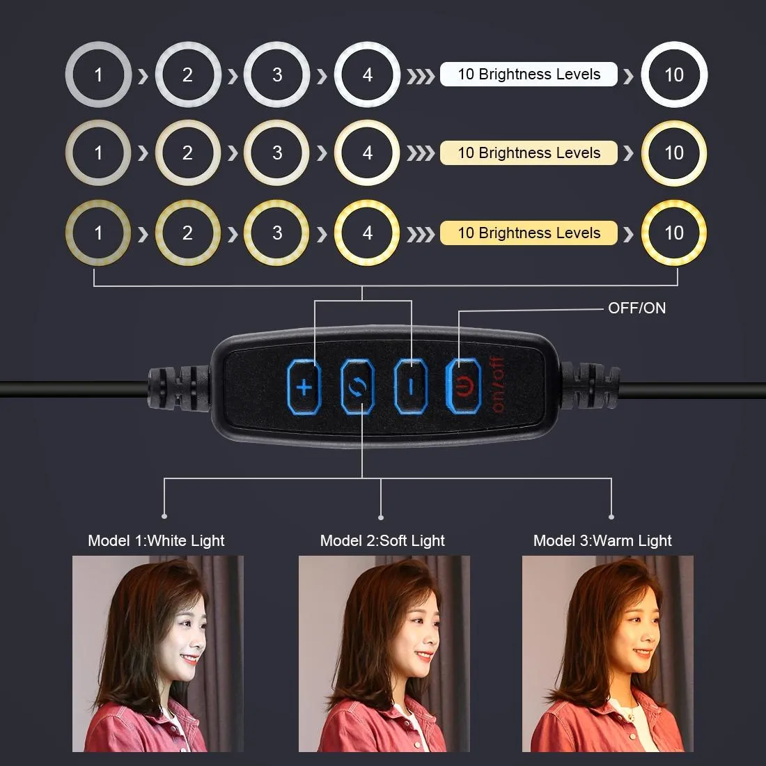 11.8 Led Ring Light with Tripod and Phone Clamp - 3 Modes Dual Colour Temperature Dimmable - Black