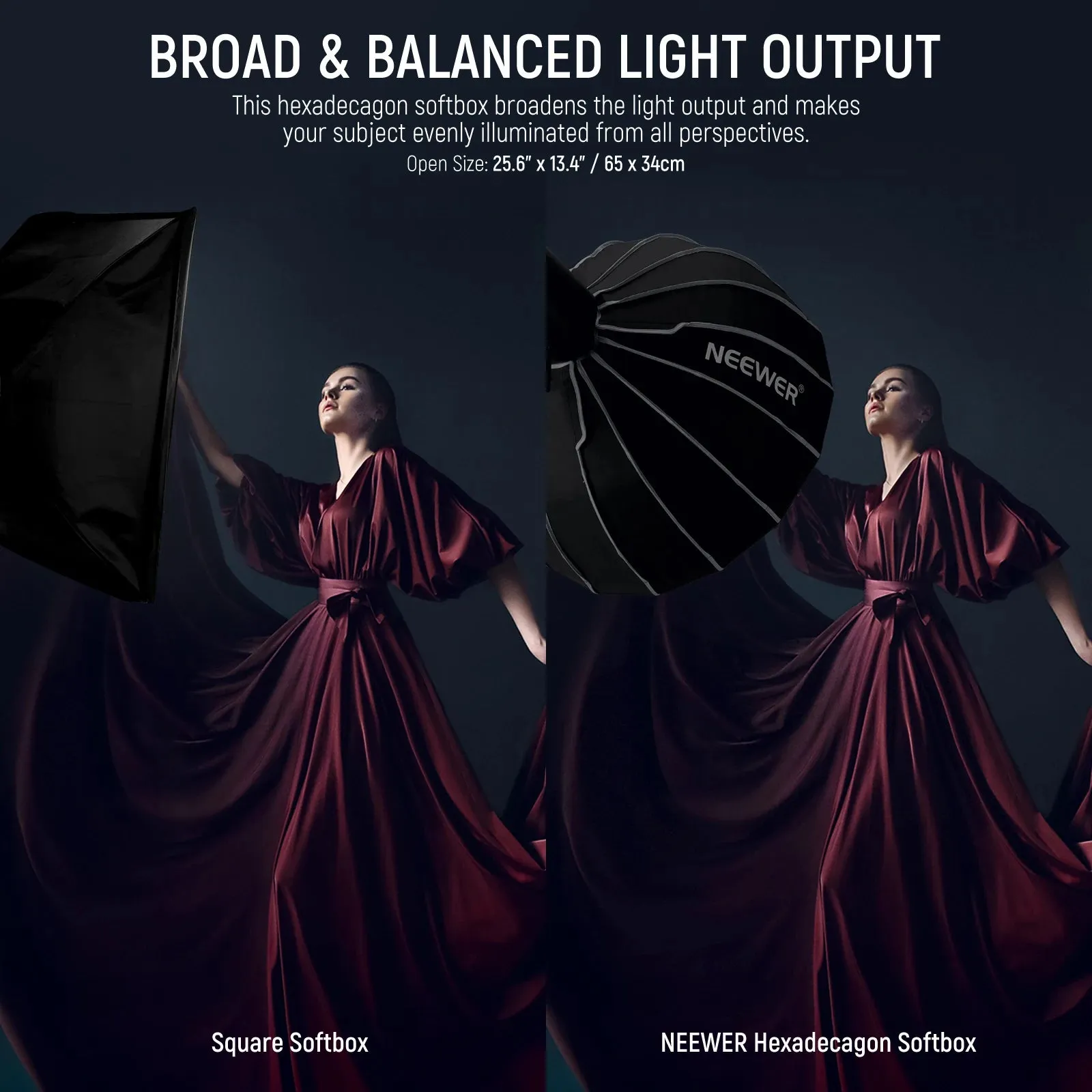 85cm/65cm Softbox Parabolic Hexadecagon with Bowens Mount Quick Setup/fold Like Umbrella for Aputure Godox