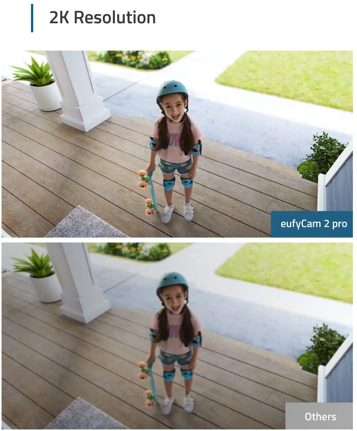 EufyCam 2 Pro 2K (2 1) Kit - White